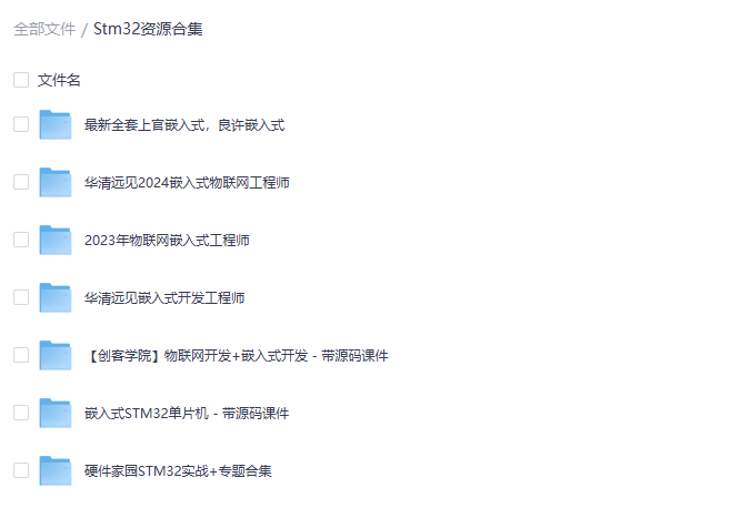 STM32教程资源合集