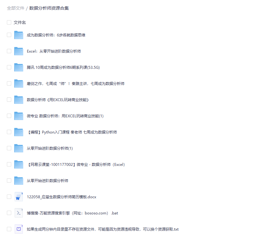 数据分析师资源合集